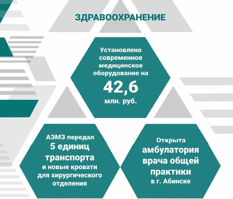 Войти в десятку лучших!