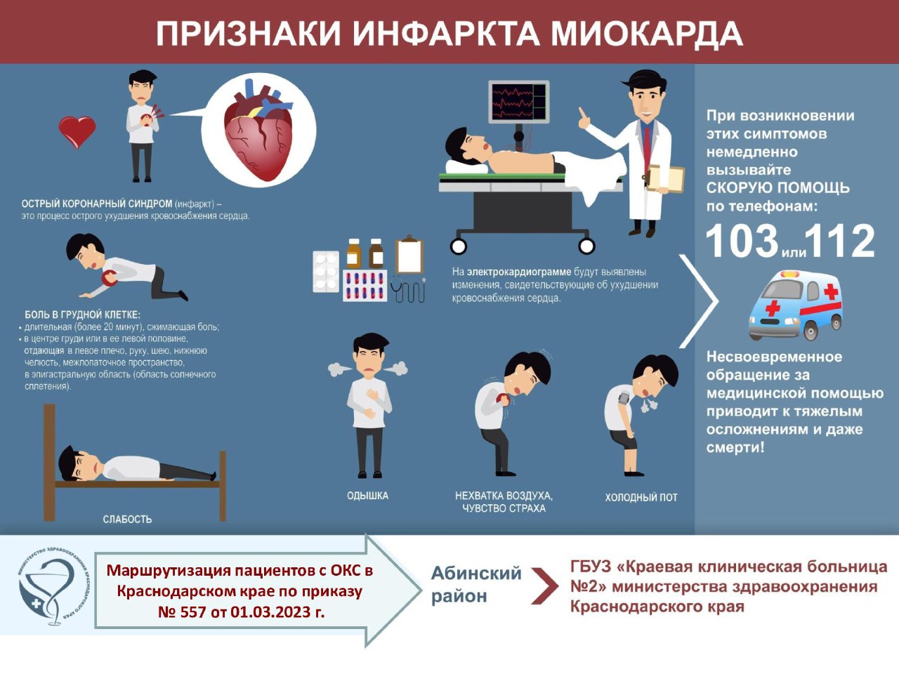 Что делать , если случился сердечный приступ
