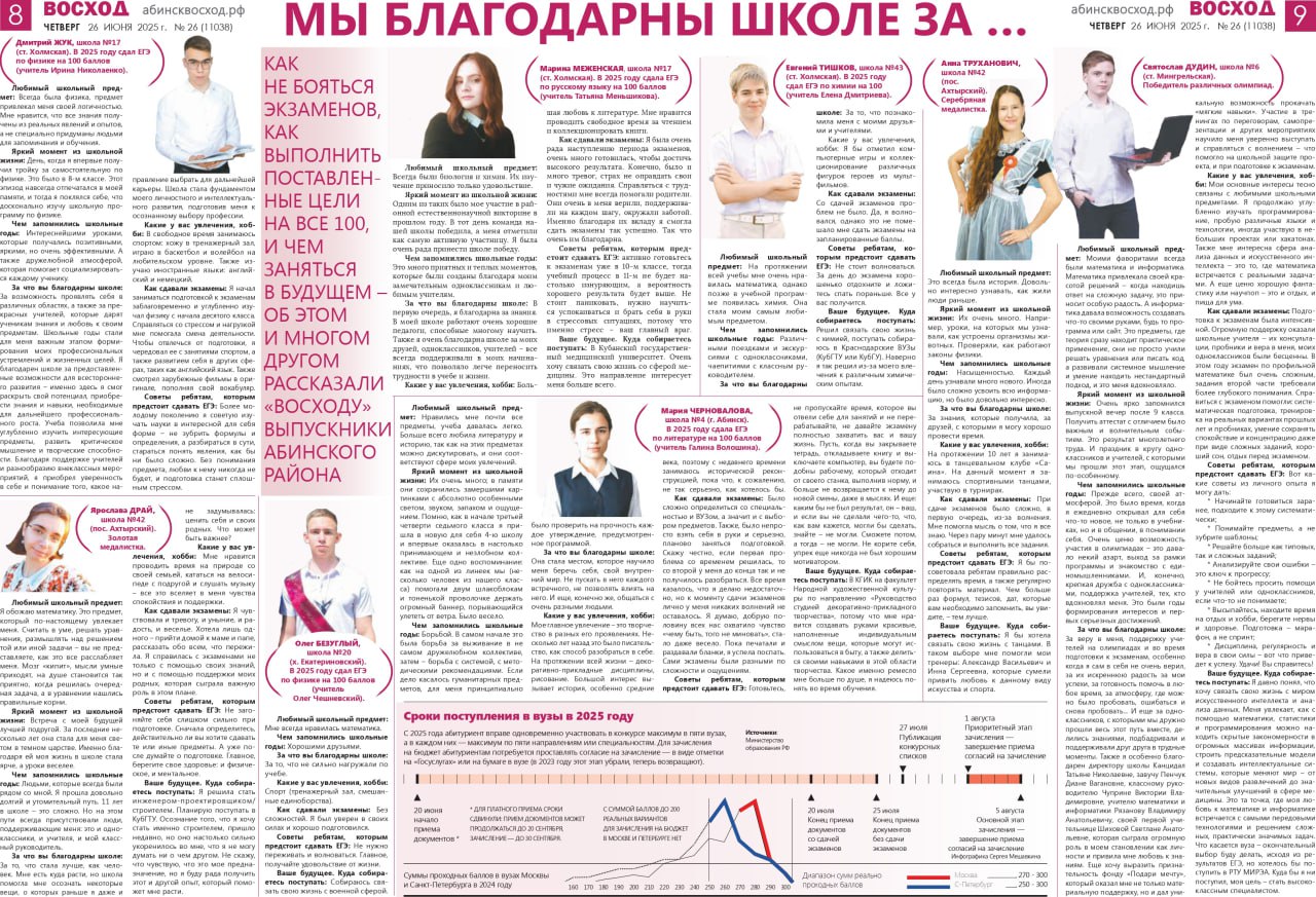 Мы благодарны школе за…